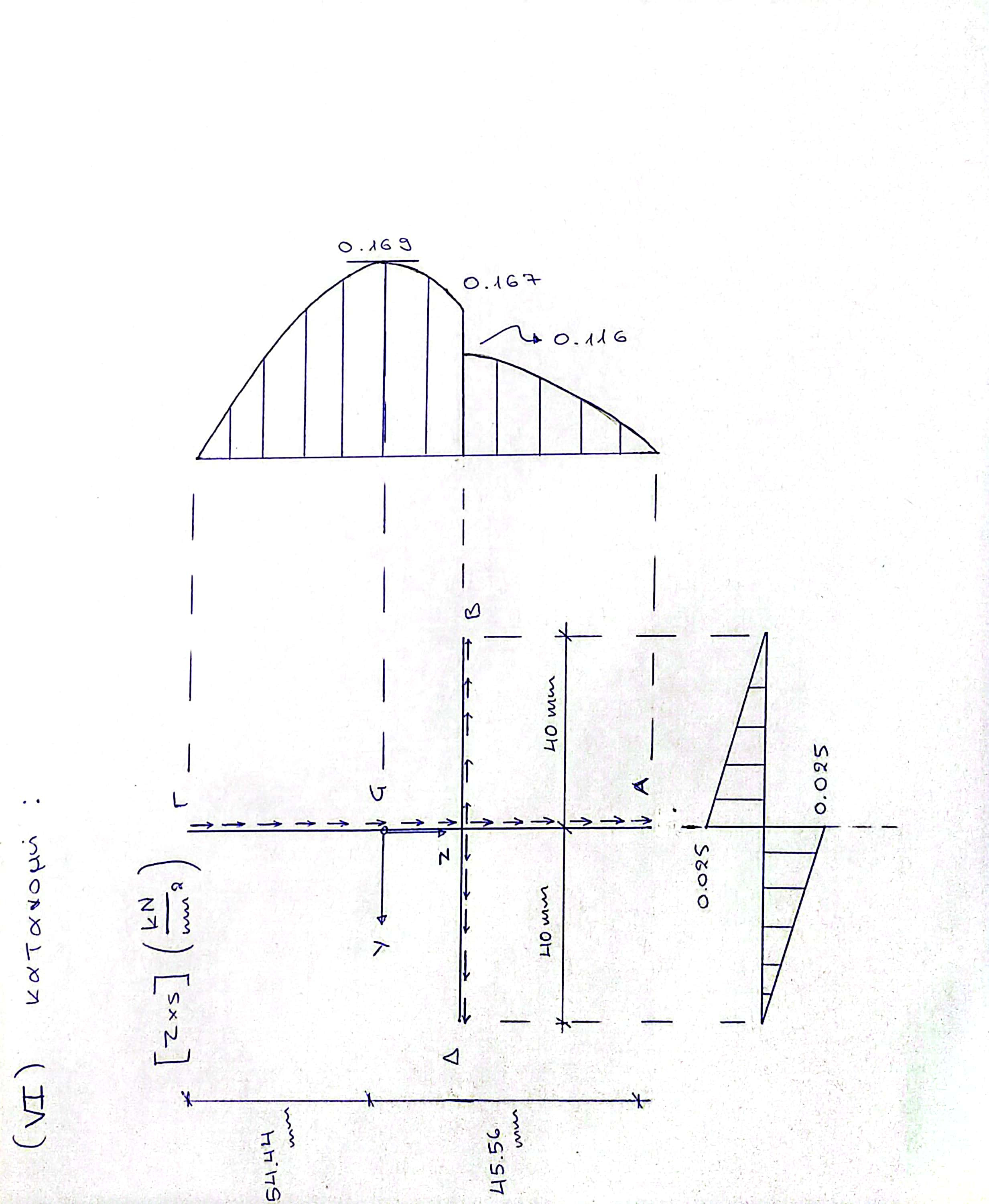 CamScanner 2024-01-22 03.41_3.jpg