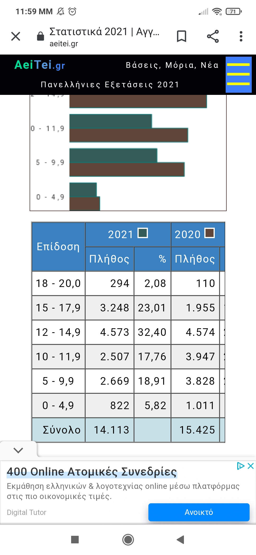 Screenshot_2021-08-04-23-59-33-039_com.android.chrome.jpg