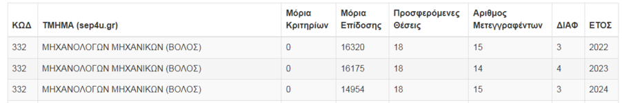 1751893882980.png