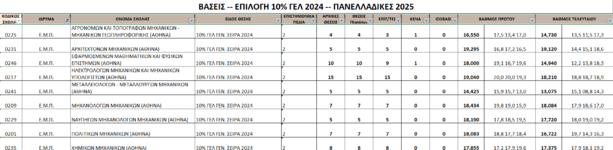 Στιγμιότυπο οθόνης 2025-07-25 163036.png