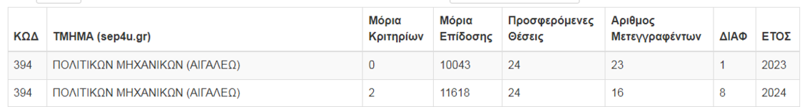 1753693305015.png