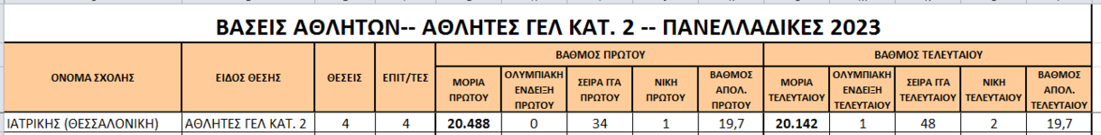 1754156179994.png