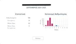 unistudent.uop.gr_ (5).png