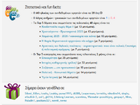 funfacts.png funfacts.png