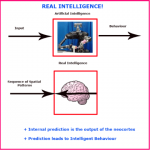 realintelligence7.png