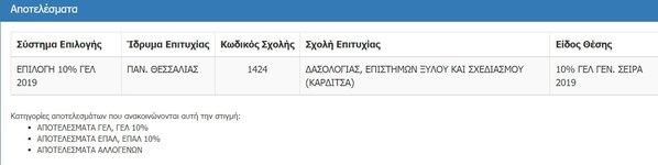 Web capture_27-8-2021_103444_results.it.minedu.gov.gr.jpeg