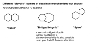 1-diagrams-of-fused-versus-bridged-bicyclic-versus-spiro-ring-junctions-for-c10h20.gif