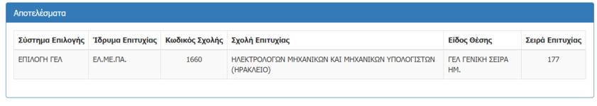 results.it.minedu.gov.gr_site_search (2).png