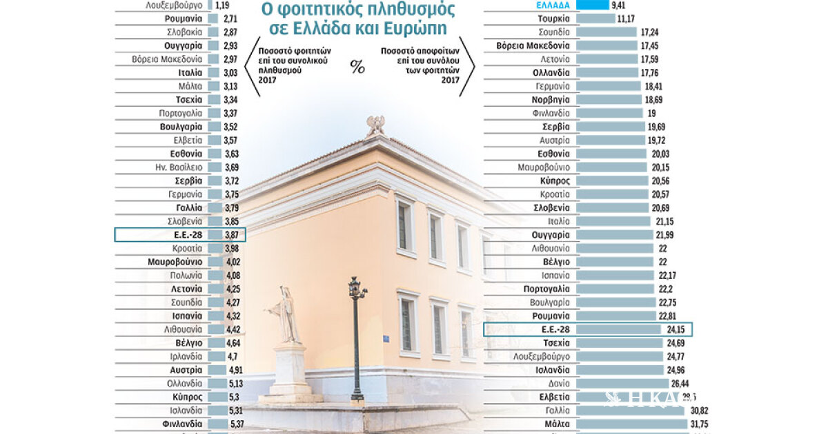 www.kathimerini.gr