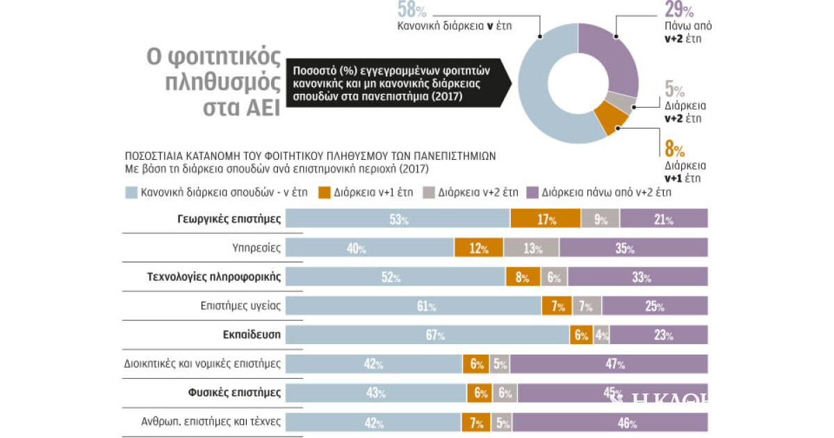www.kathimerini.gr