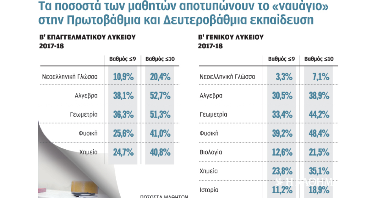 www.kathimerini.gr